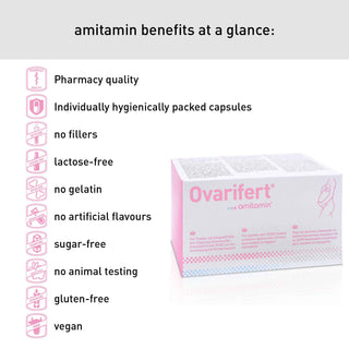 amitamin Ovarifert - Advanced Formula to Treat PCOS - From Germany (1 Box for 30 Days Supply)