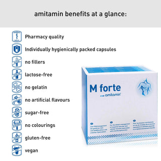 amitamin Mforte with L-Arginin 3000+  & Pine Bark Extract & More - Energy Booster (1 Box 30 Days Supply)