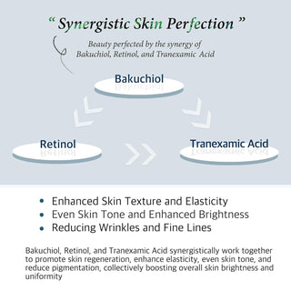 Retinol & Tranexamic Acid Radiance Boost Facial Serum: Enhanced Skin Texture and Tone, with Hydrating Aloe & Nourishing Botanicals, 1 Fl Oz (30Ml) Cos De BAHA