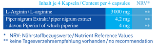 NEW amitamin® L-Arginin 3000+ - Male & Female Energy Booster (30 Days Supply)
