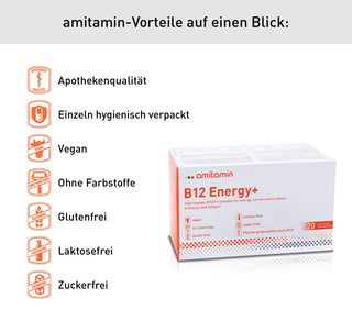 amitamin B12 Energy+- High-dose Vitamin B12 With L-glutamine, B6 & Folate Quatrefolic® (1 Box 120 Days Supply)