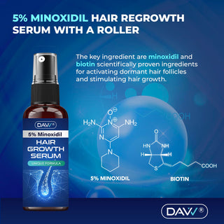 Hair Growth Serum 5% Minoxidil for Men and Women: Hair Regrowth Treatment Kit for Stronger, Thicker, Longer Hair. It Helps to Stop Thinning and Loss of Hair Size 60Ml
