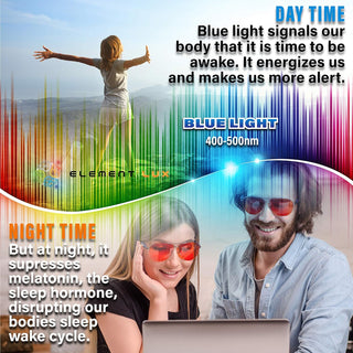 ELEMENT LUX Blue Light Blocking Glasses Amber Blue Blocker Glasses - for Better Sleep, Gaming, Eye Strain, Computer