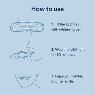 Auraglow Teeth Whitening Kit, LED Accelerator Light, 35% Carbamide Peroxide Teeth Whitening Gel, 20+ Whitening Treatments, (2) 5Ml Whitening Gel Syringes, Whiten Teeth Faster
