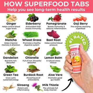Superfood Tabs Detox Cleanse Drink - Fizzy Nutrition Supplement for Women and Men - Support Healthy Weight - Improve Digestive Health and Bloating Relief - Strawberry Lemonade Flavor [60 Tablets]